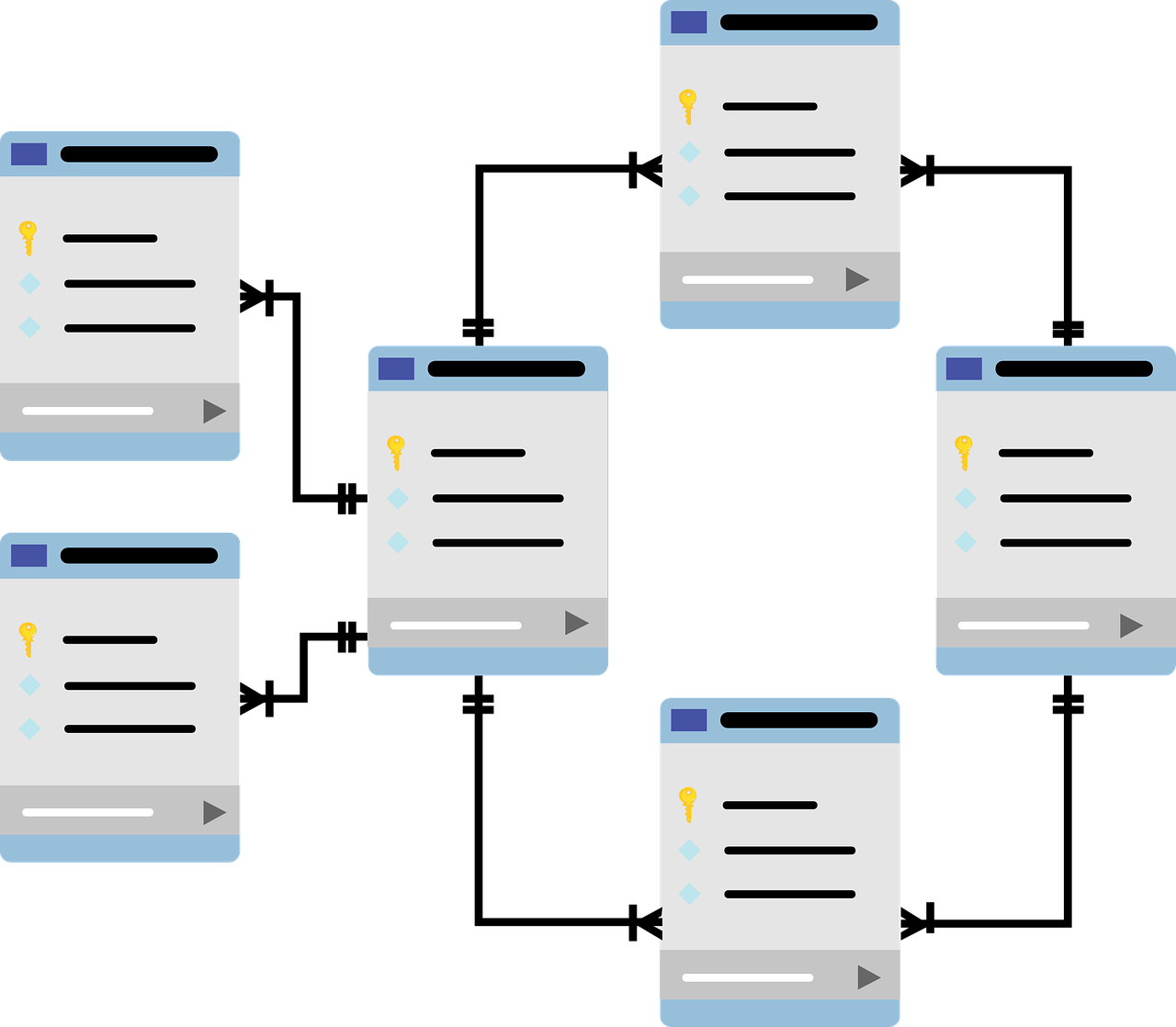 Neuro-Relational Programs: Unifying queries and neural computation over structured data